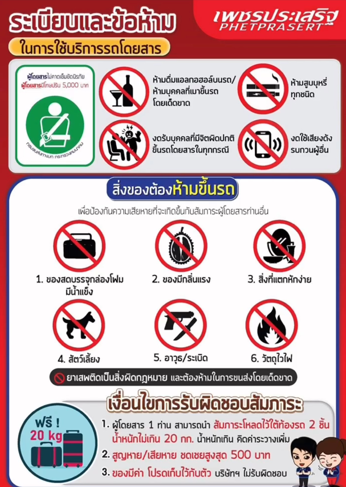 รูปภาพข่าว